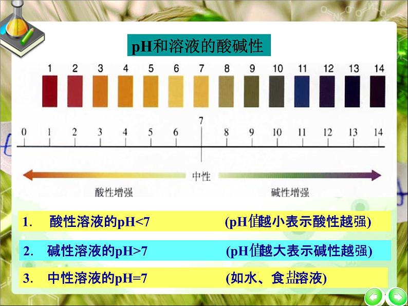 九年级化学下册第10单元 课题2《酸和碱的中和反应》课件1 人教版05