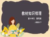 九年级化学下册第10单元 知识梳理《酸和碱》课件 人教版
