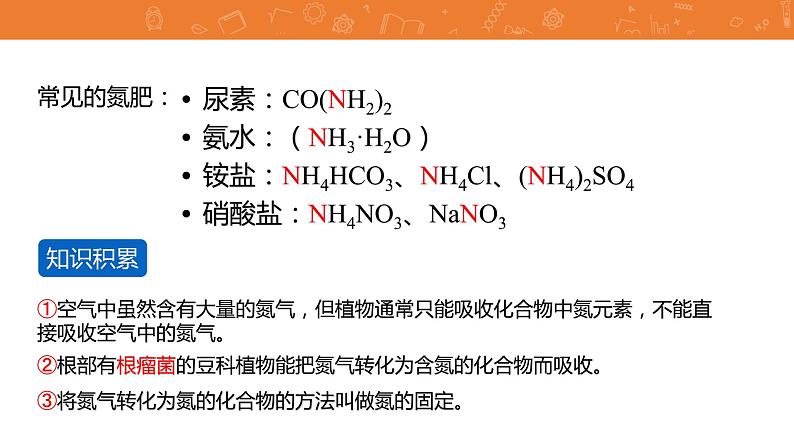 九年级化学下册第11单元 课题2《化学肥料》讲授式课件 人教版第7页