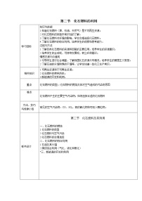 2021学年第二节 化石燃料的利用教学设计