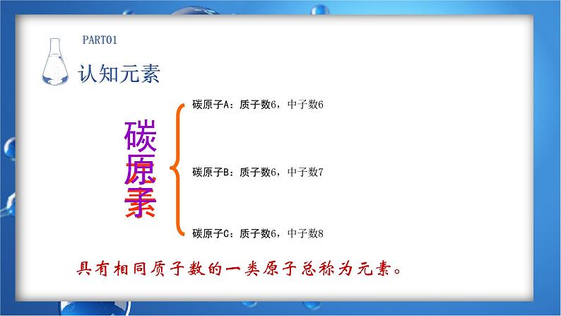 人教版九年级上册第三单元第三节元素课件九年级化学人教版上册第7页