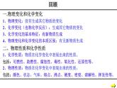 人教版上册第一单元第二节化学是一门以实验为基础的科学(课件)