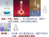 九年级化学人教版上册第一单元课题3走进化学实验室课件