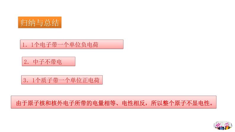 第三单元课题2  原子的结构（课件精讲）九年级化学上册精品课堂课件精讲及好题精练（人教版）07