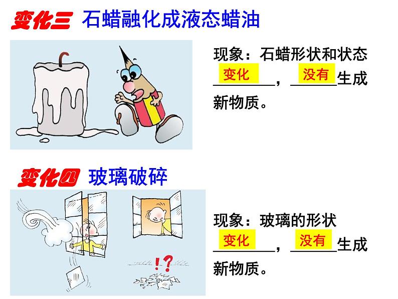 科粤版初中化学九年级上册1.3物质的变化课件03