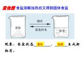 科粤版初中化学九年级上册1.3物质的变化课件