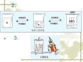 科粤版初中化学九年级上册1.3物质的变化课件(1)