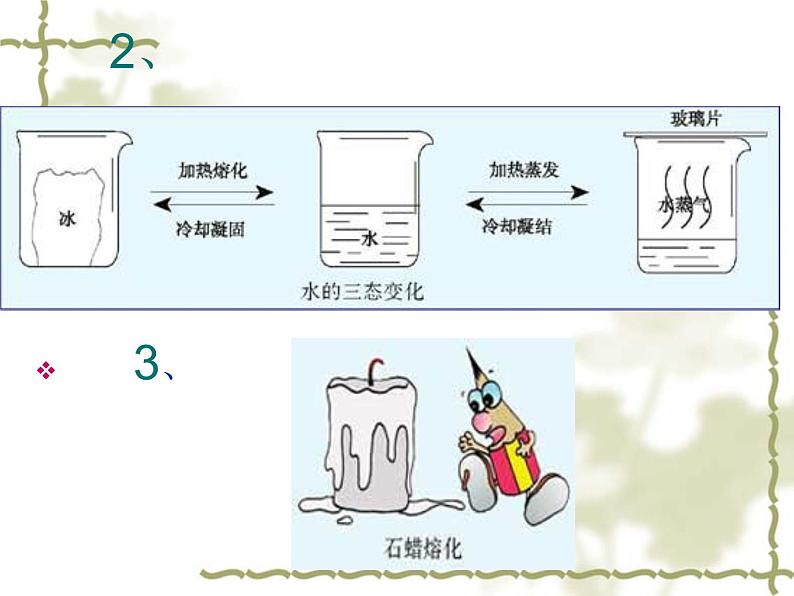 科粤版初中化学九年级上册1.3物质的变化课件(1)03