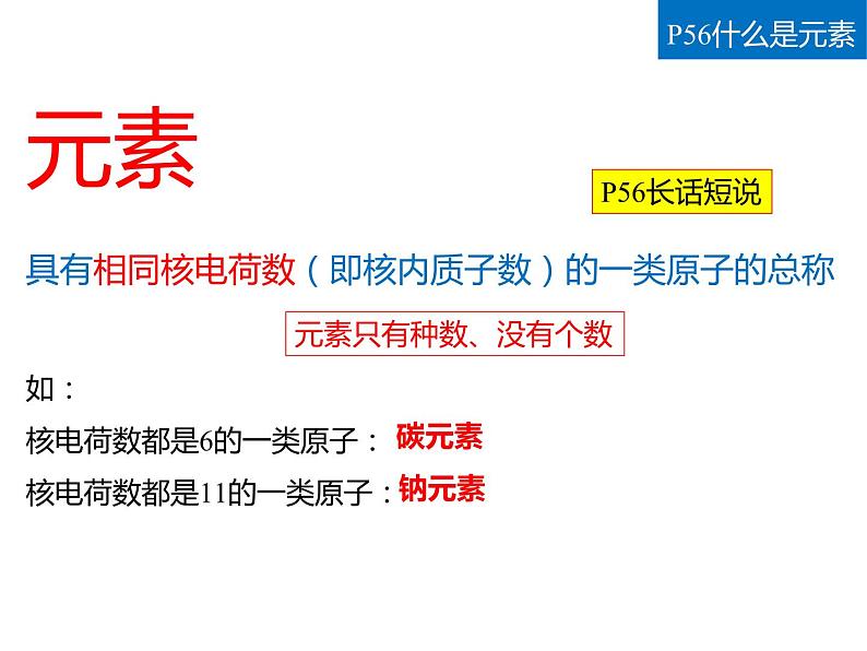 科粤版初中化学九年级上册2.4辨别物质的元素组成课件第4页