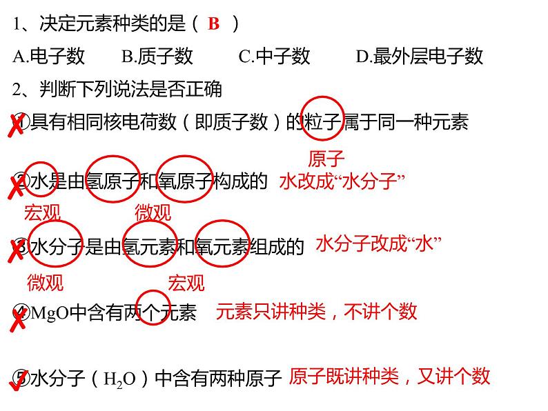 科粤版初中化学九年级上册2.4辨别物质的元素组成课件06