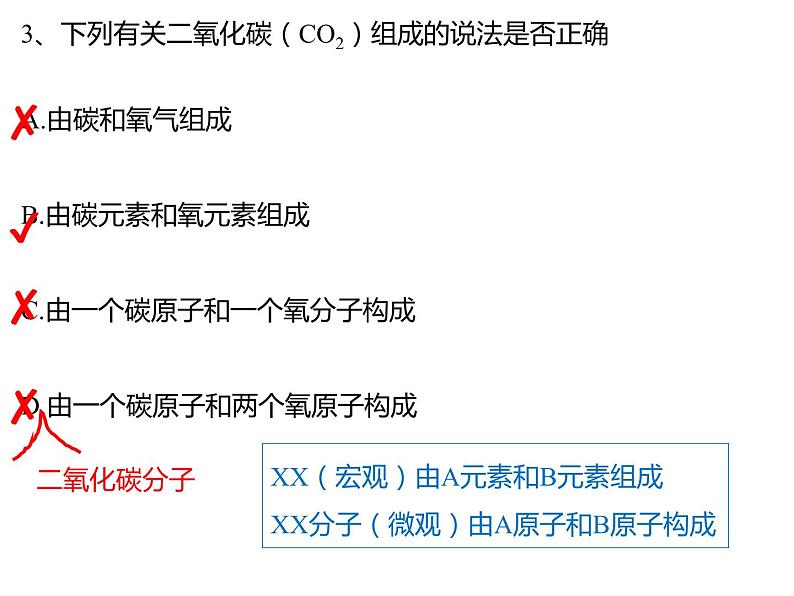 科粤版初中化学九年级上册2.4辨别物质的元素组成课件07