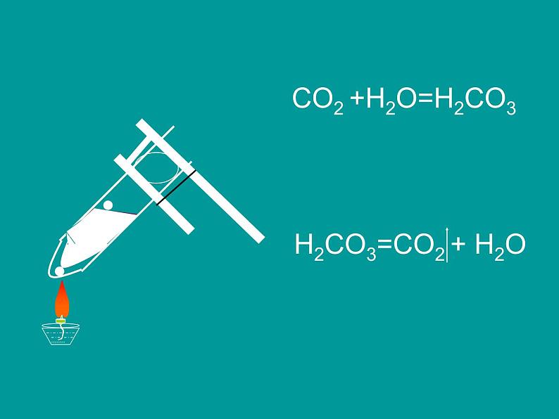 科粤版初中化学九年级上册5.3二氧化碳的性质与制法课件第7页