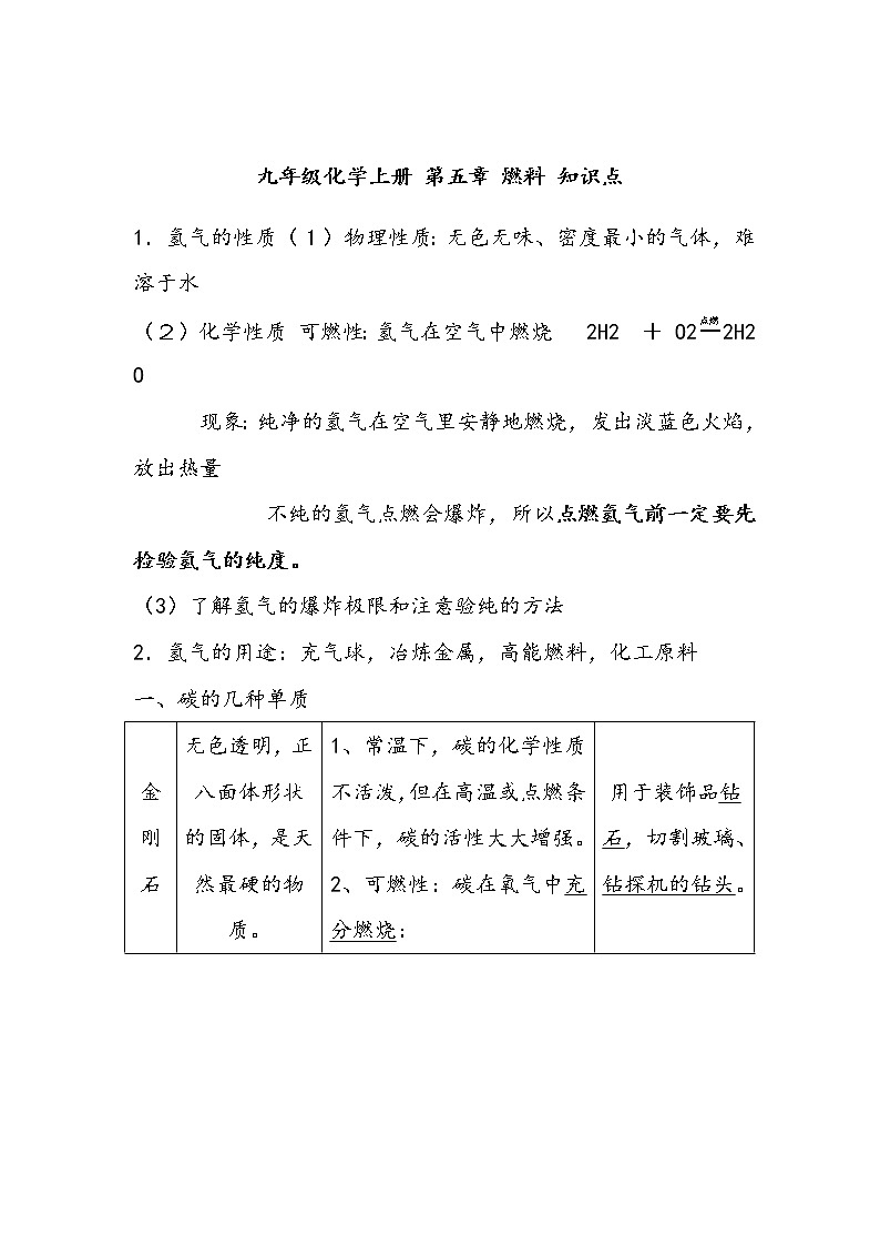 九年级化学上册 第五章 燃料 知识点第1页