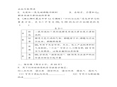 九年级化学上册 第五章 知识归纳与测试