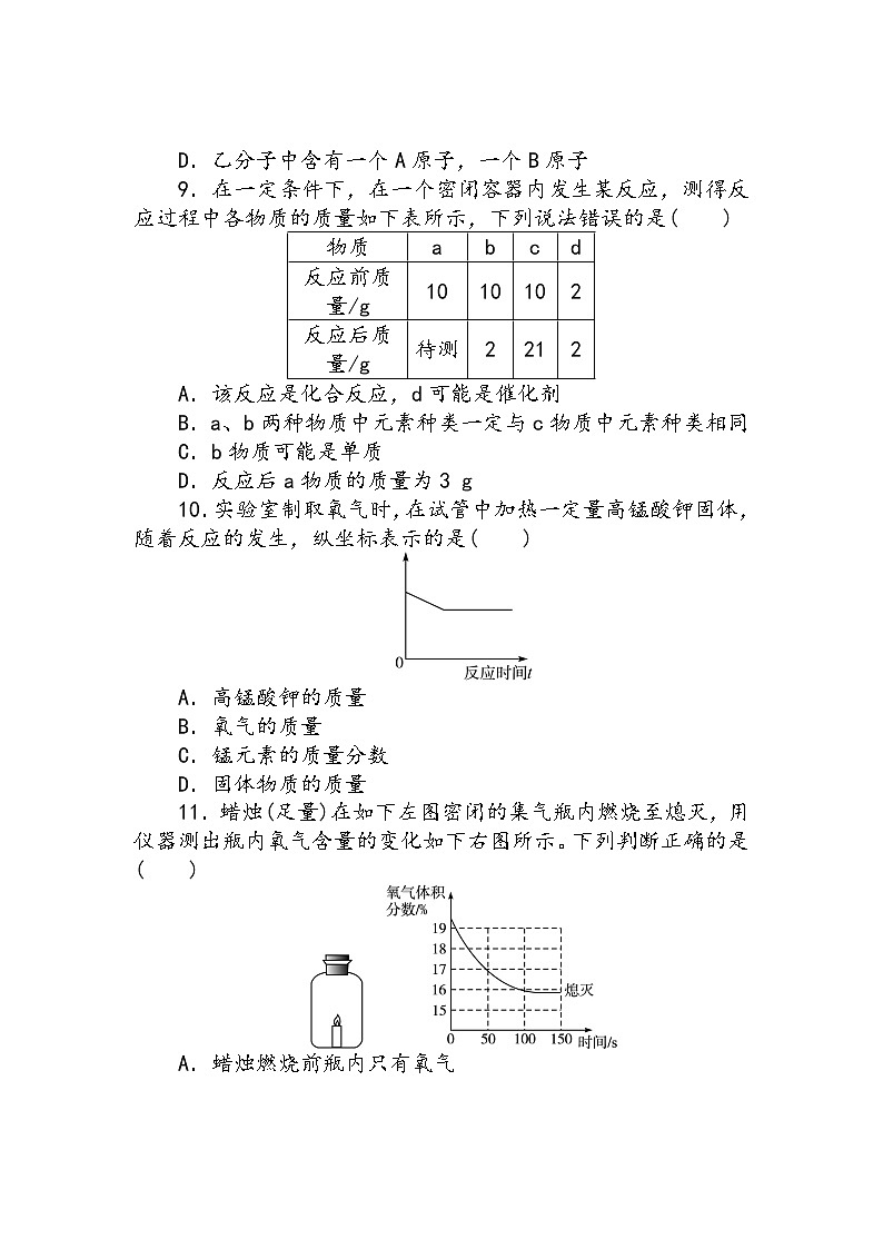 化学九年级上册 第四章 第三节 质量守恒定律 科粤版 教案试卷练习课件03