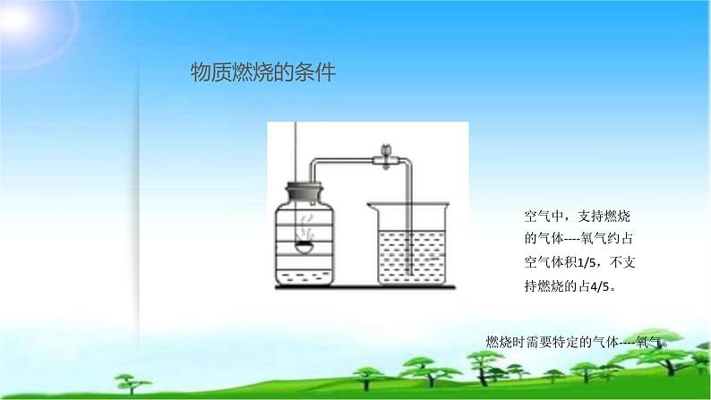 化学九年级上册 第三章 第三节 燃烧条件与灭火原理课件+教案+同步练习 科粤版08