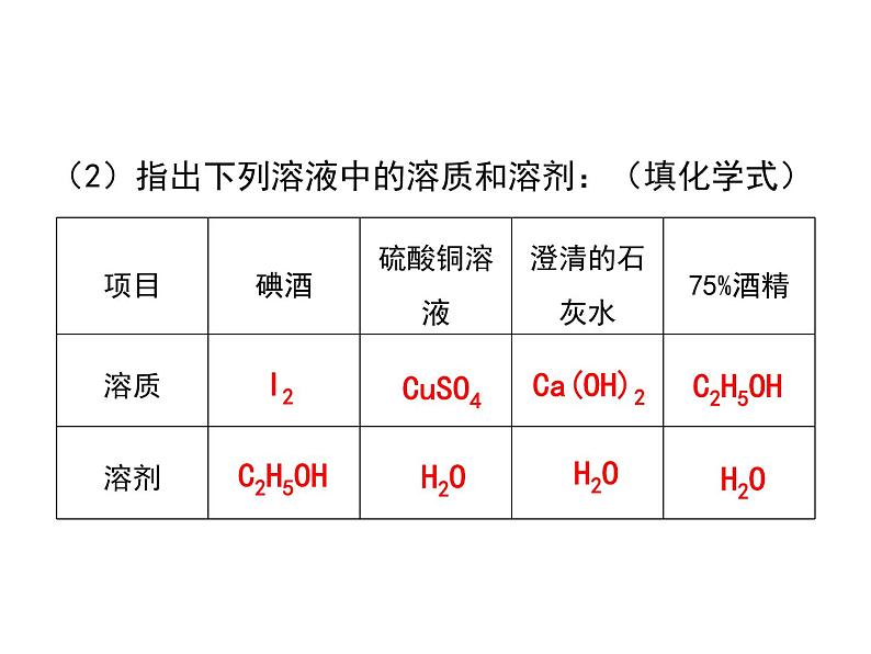 人教版九年级下册化学课题1溶液的形成（25张）课件PPT第3页