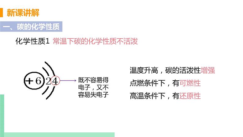 2021年初中化学人教版 九年级上册 第六单元 课题1   金刚石、石墨和C60（课时2） 课件第5页