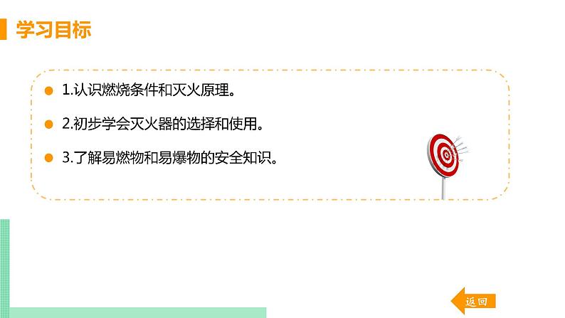 2021年初中化学人教版 九年级上册 第七单元 课题1   燃烧和灭火 课件第3页