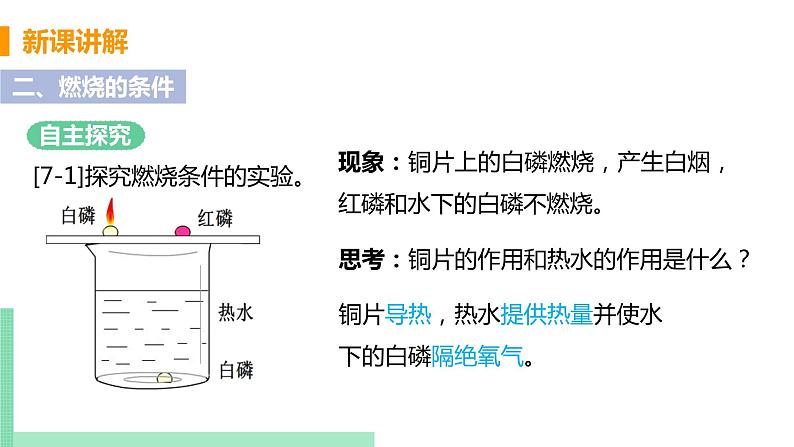 2021年初中化学人教版 九年级上册 第七单元 课题1   燃烧和灭火 课件第6页