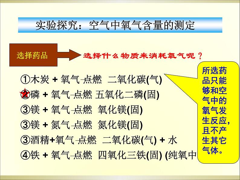 九年级化学人教版上册2.1 空气课件第7页