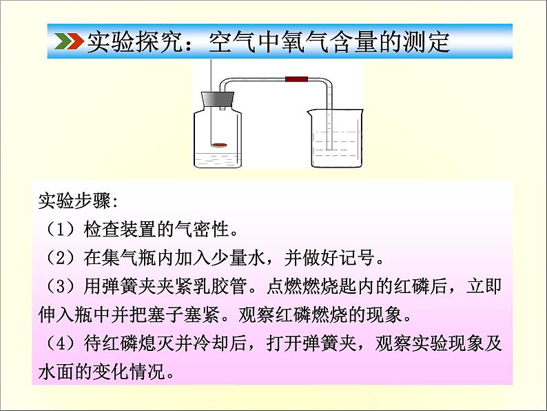 九年级化学人教版上册2.1 空气课件08