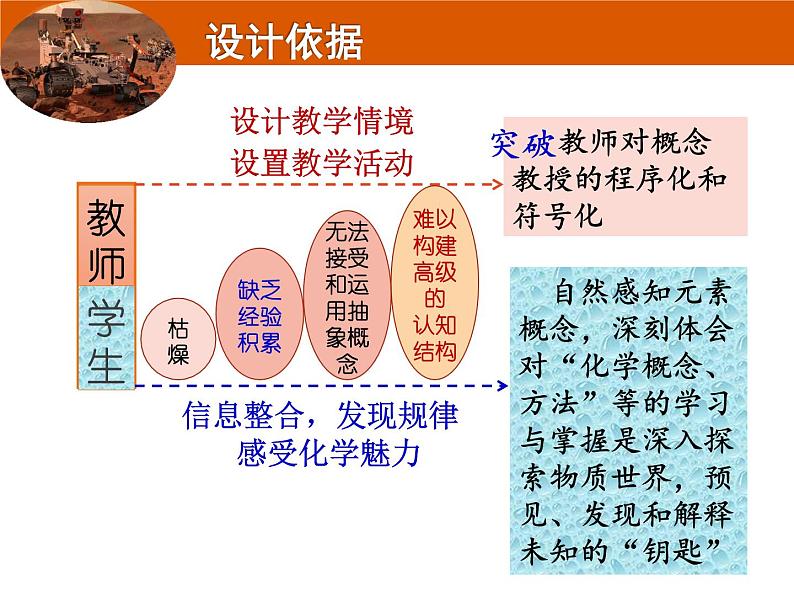 九年级化学人教版上册3.3 元素（课件）第3页