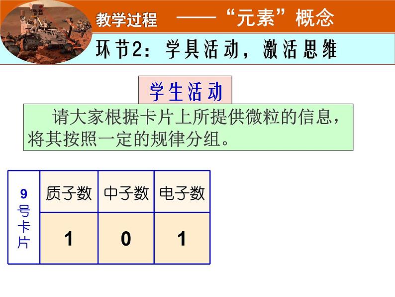 九年级化学人教版上册3.3 元素（课件）第8页