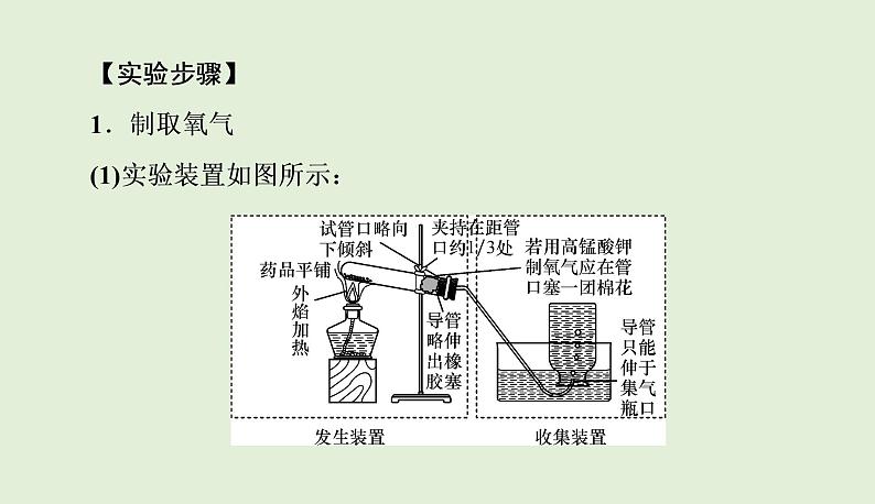 九年级化学人教版上册2实验活动1　氧气的实验室制取与性质课件PPT04