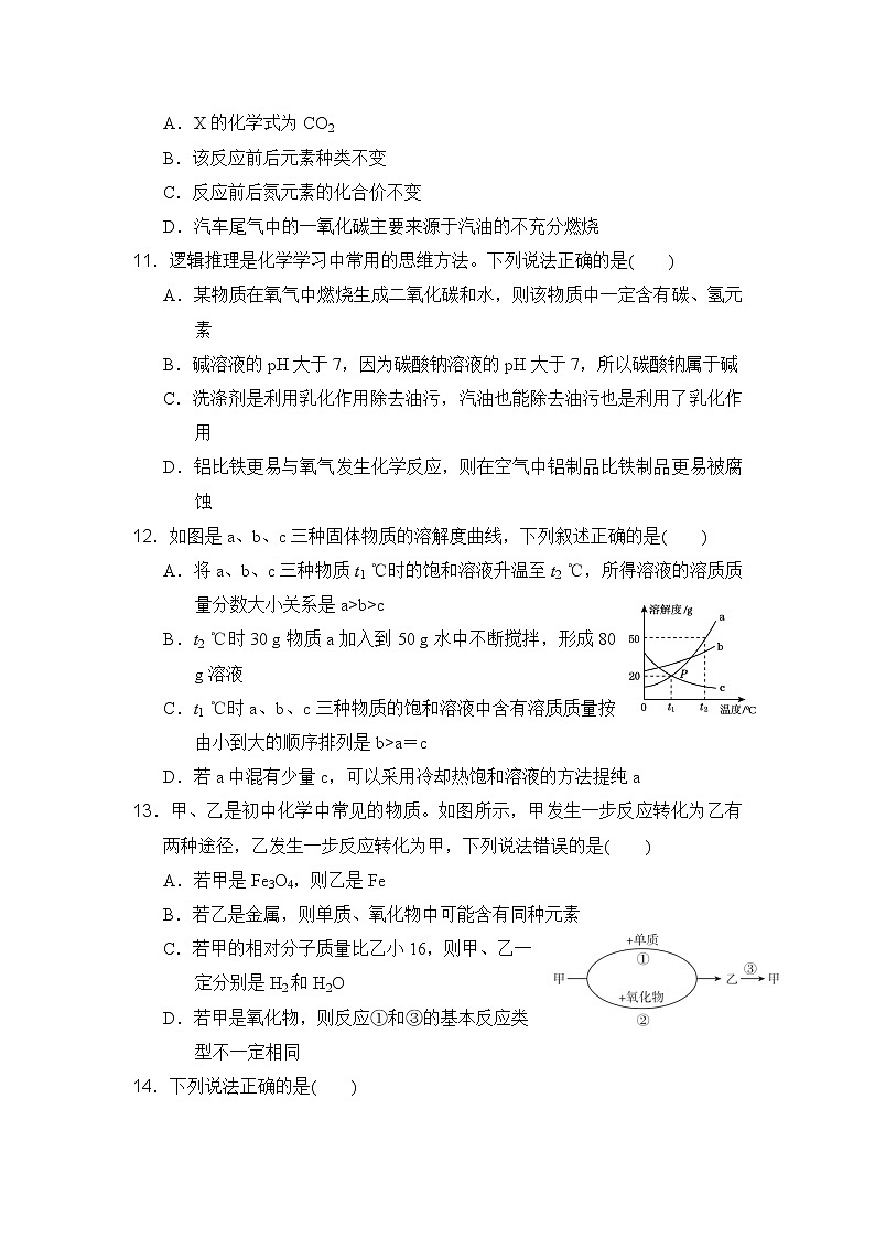 人教版九年级全一册化学 综合能力测试卷(二)第3页