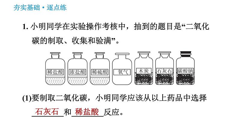 鲁教版九年级上册化学 第6单元 习题课件03