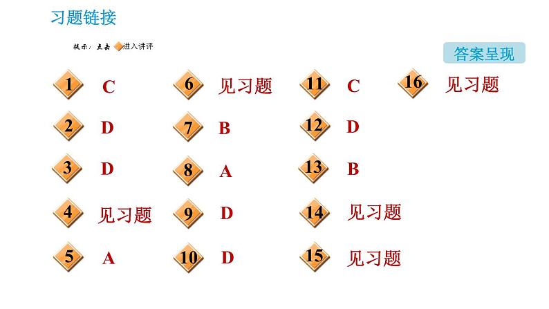 鲁教版九年级上册化学 第6单元 习题课件02