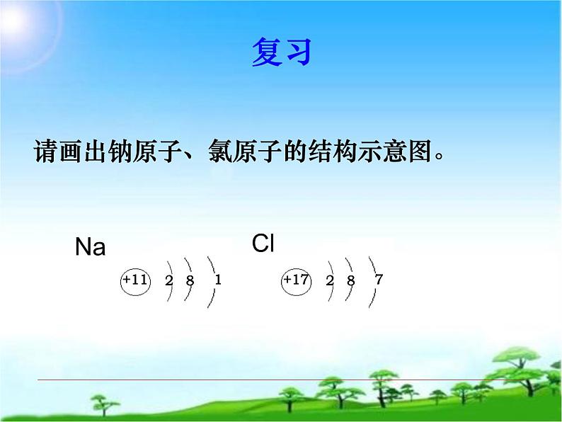 化学九年级上册 第二章 第三节 构成空气的微粒——原子和离子 第3课时 科粤版第2页