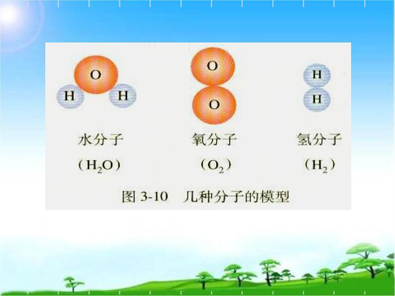 化学九年级上册 第二章 第三节 构成空气的微粒——原子和离子 第1课时 科粤版第7页