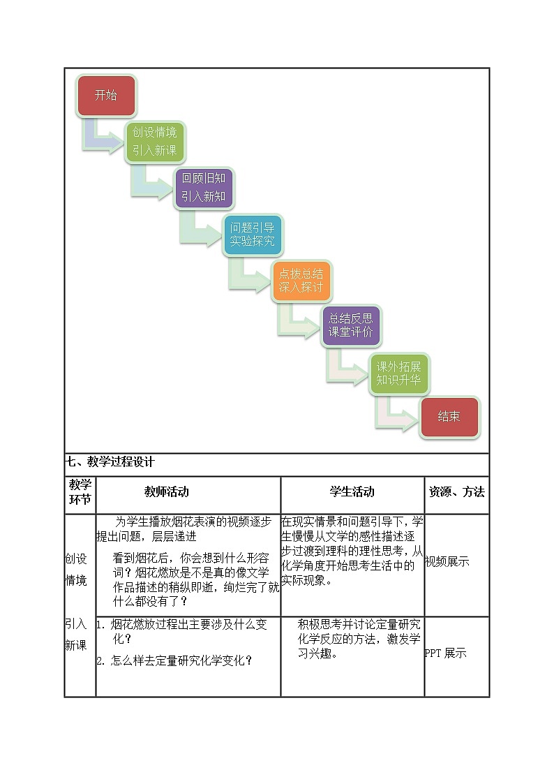 鲁教版九年级化学上册：第五单元 5.1 化学反应中的质量守恒-教案03