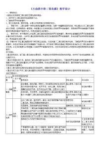 鲁教版九年级上册第三节 大自然中的二氧化碳优秀教案