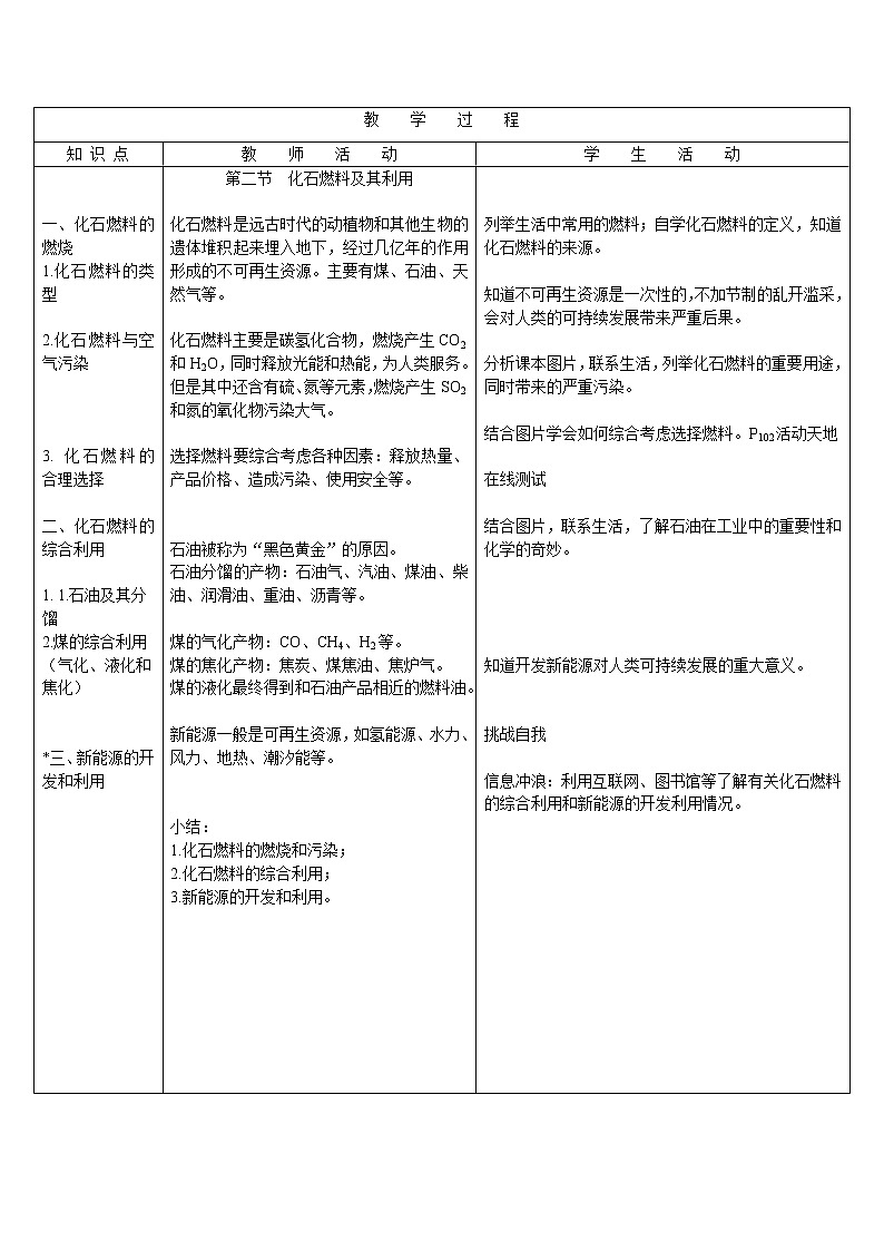 鲁教版九年级化学上册：第六单元 6.2 化石燃料的利用-教案02