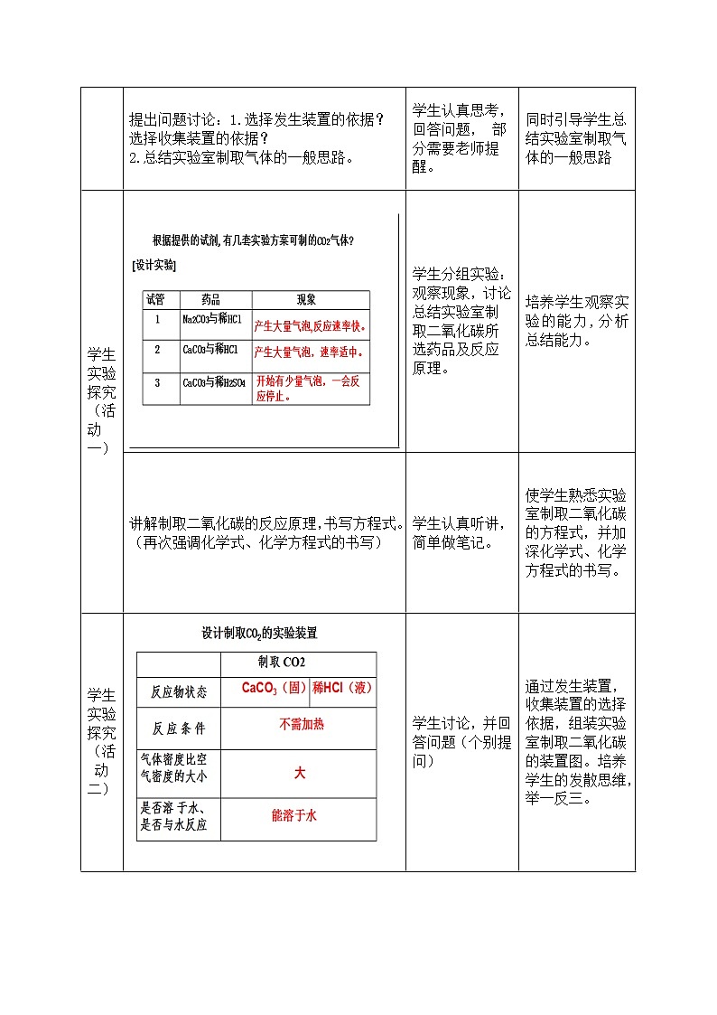 鲁教版九年级化学上册：第六单元 到实验室去：二氧化碳的实验室制取与性质-教案03