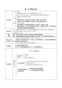 初中化学鲁教版九年级上册第六单元 燃烧与燃料第一节 燃烧与灭火精品教案及反思