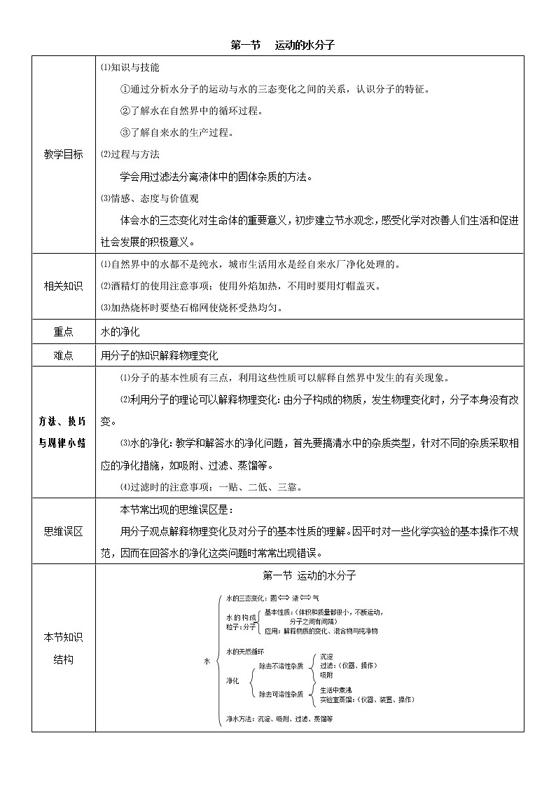 鲁教版九年级化学上册：第二单元 2.1 运动的水分子-教案（1）01