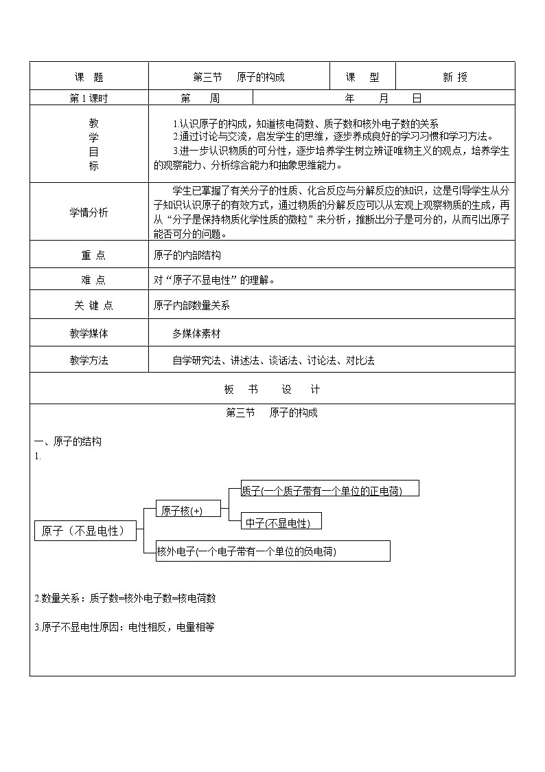 鲁教版九年级化学上册：第二单元 2.3 原子的构成-教案第2页