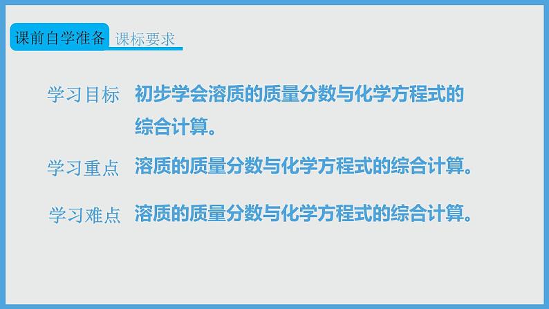 2021年初中化学人教版 九年级下册 第九单元 课题3 第2课时 溶质质量分数的综合计算 课件02