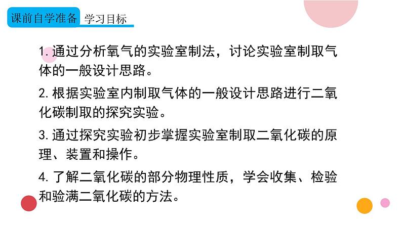 2020年化学九年级上册 第六单元 课题2 二氧化碳制取的研究  课件（人教版）02