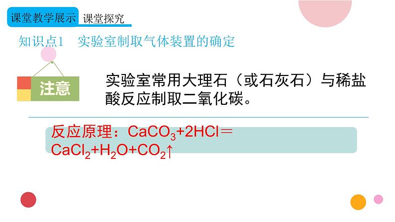 2020年化学九年级上册 第六单元 课题2 二氧化碳制取的研究  课件（人教版）07