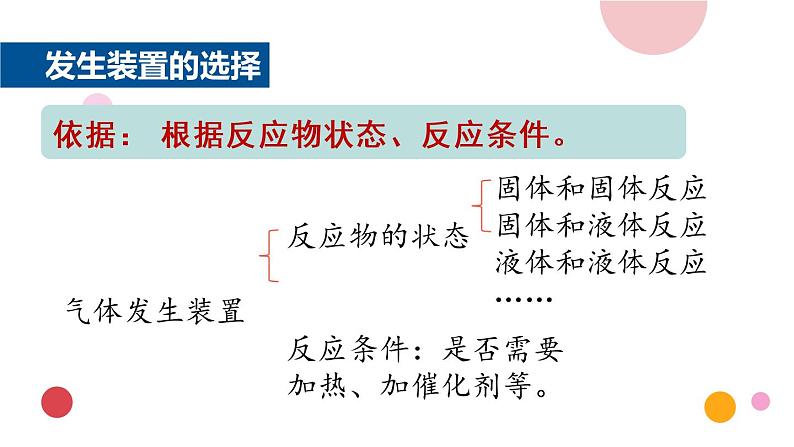 2020年化学九年级上册 第六单元 课题2 二氧化碳制取的研究  课件（人教版）08