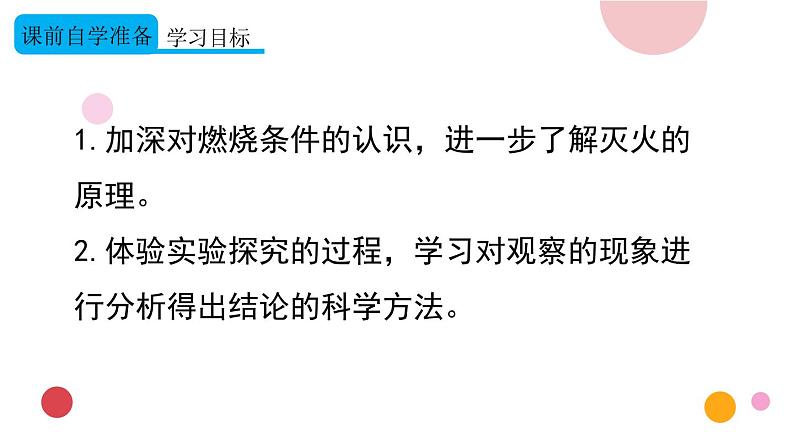 2020年化学九年级上册 第七单元 实验活动3 燃烧的条件  课件（人教版）第2页