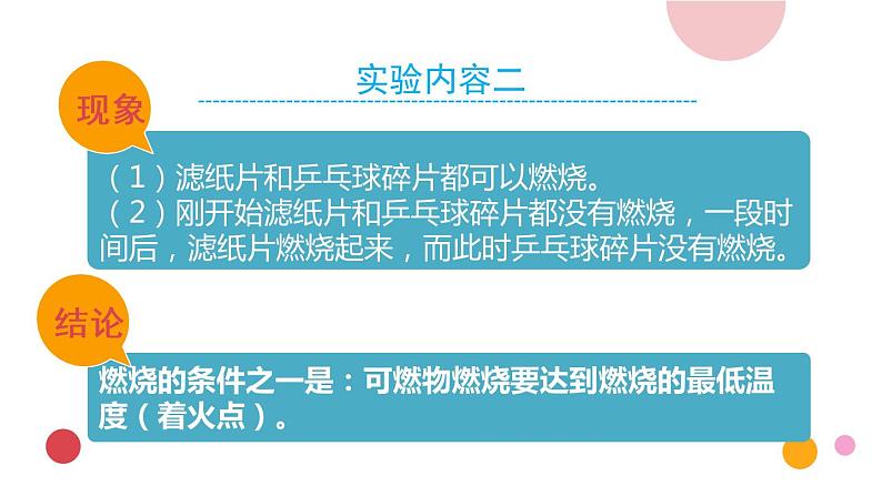 2020年化学九年级上册 第七单元 实验活动3 燃烧的条件  课件（人教版）第8页