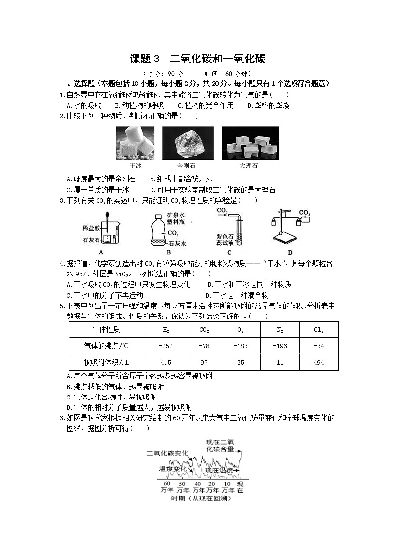 2021年初中化学人教版 九年级上册 第六单元 课题3二氧化碳和一氧化碳（第1课时） 习题01