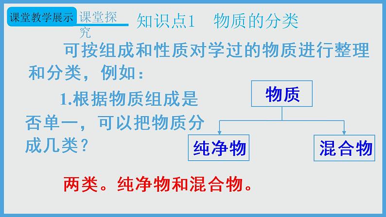 2021年初中化学人教版 九年级下册 第十一单元 课题1 第3课时 盐的化学性质 课件06