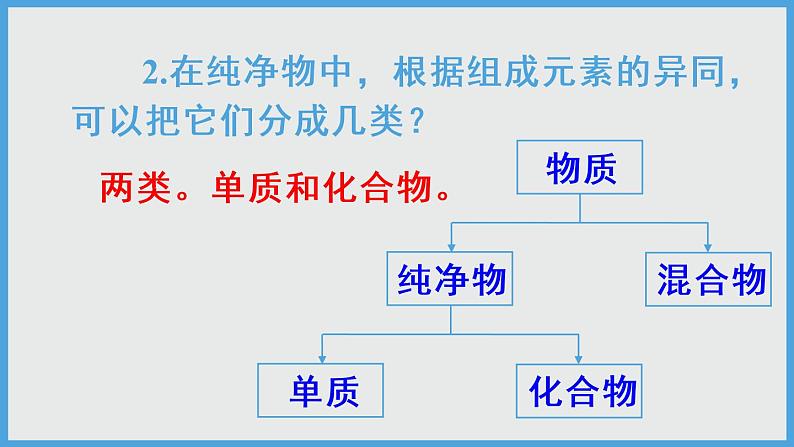 2021年初中化学人教版 九年级下册 第十一单元 课题1 第3课时 盐的化学性质 课件07